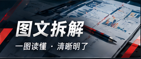 图解现场